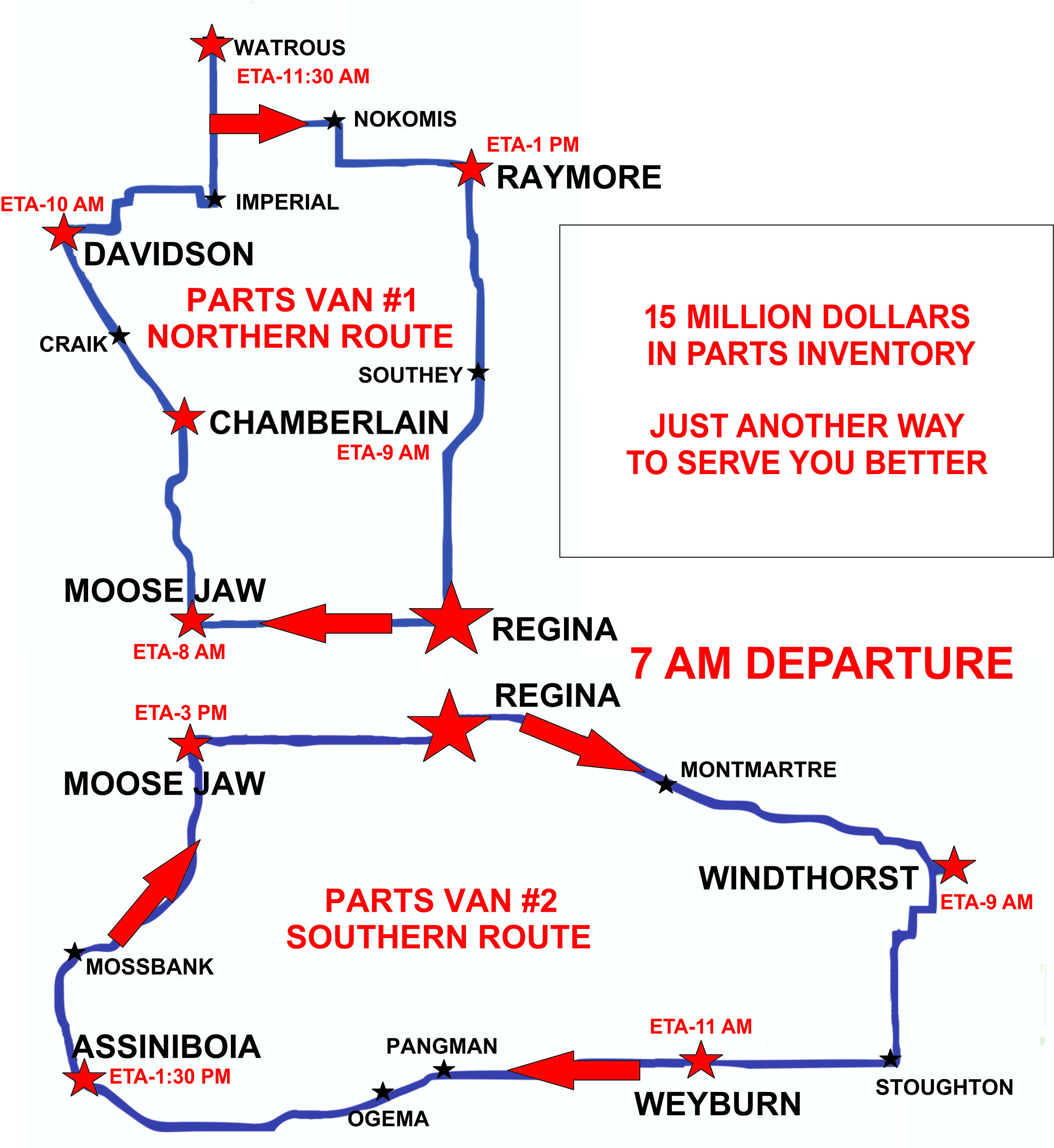 Parts Van Route
